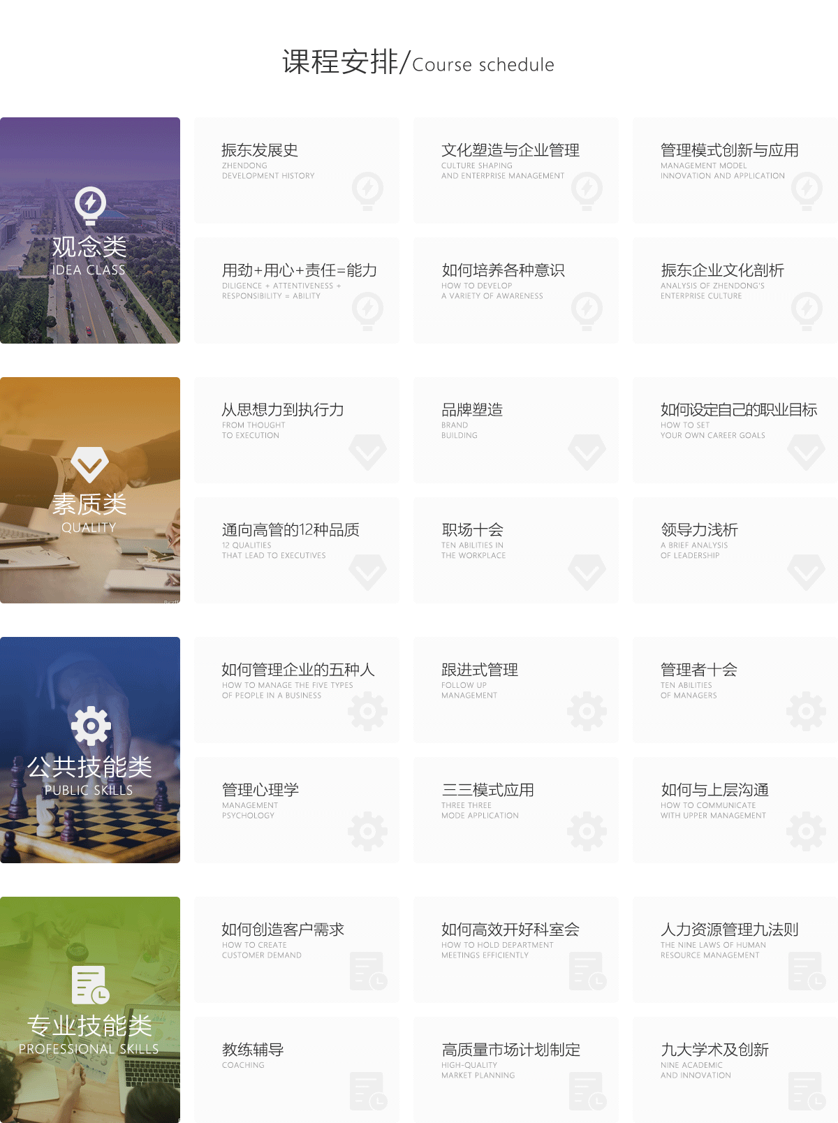 2003网站太阳集团商学院课程安排