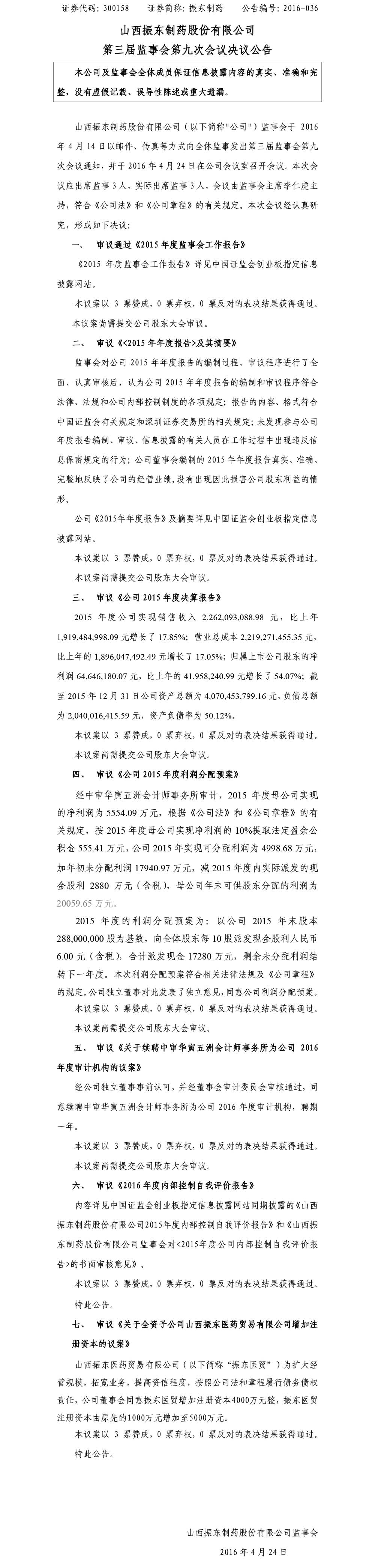 2003网站太阳集团制药,2003网站太阳集团,300158,监事会