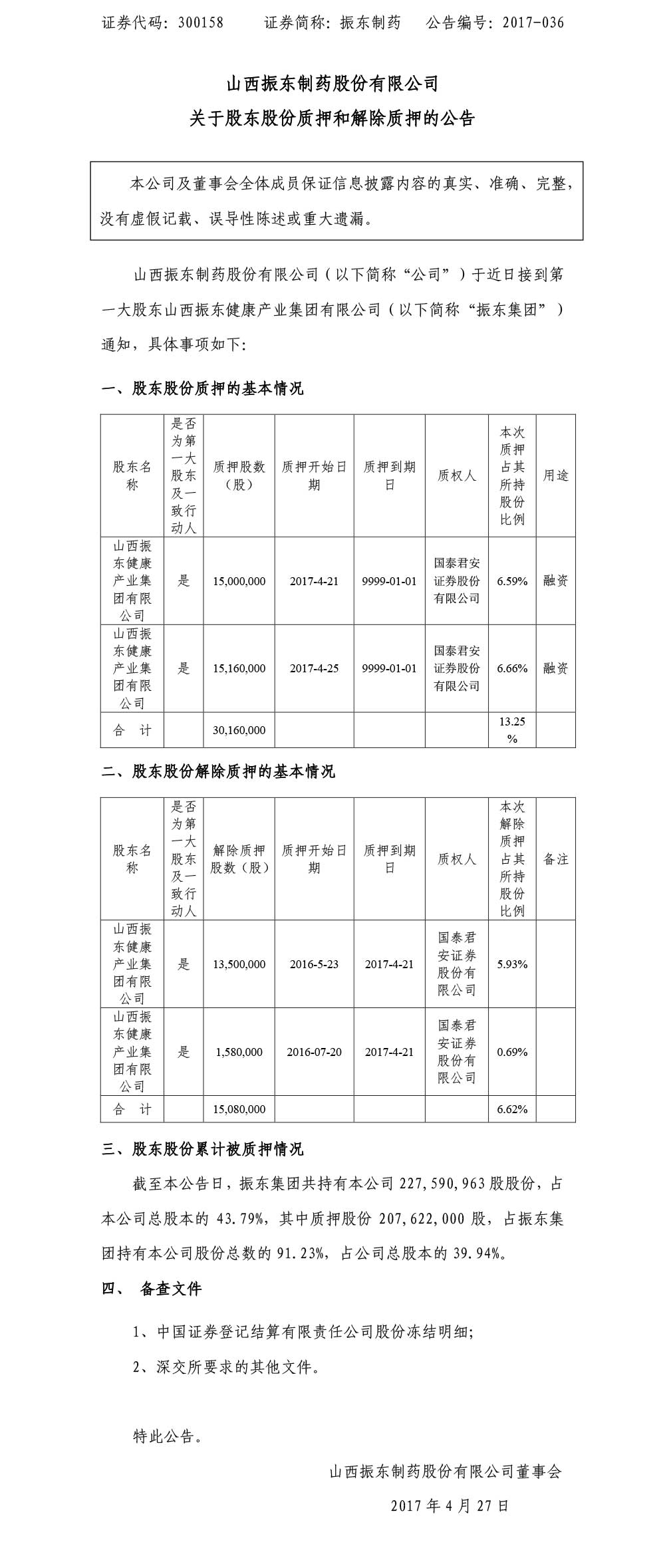 2003网站太阳集团制药,2003网站太阳集团,300158,股东股份质押,扫除质押