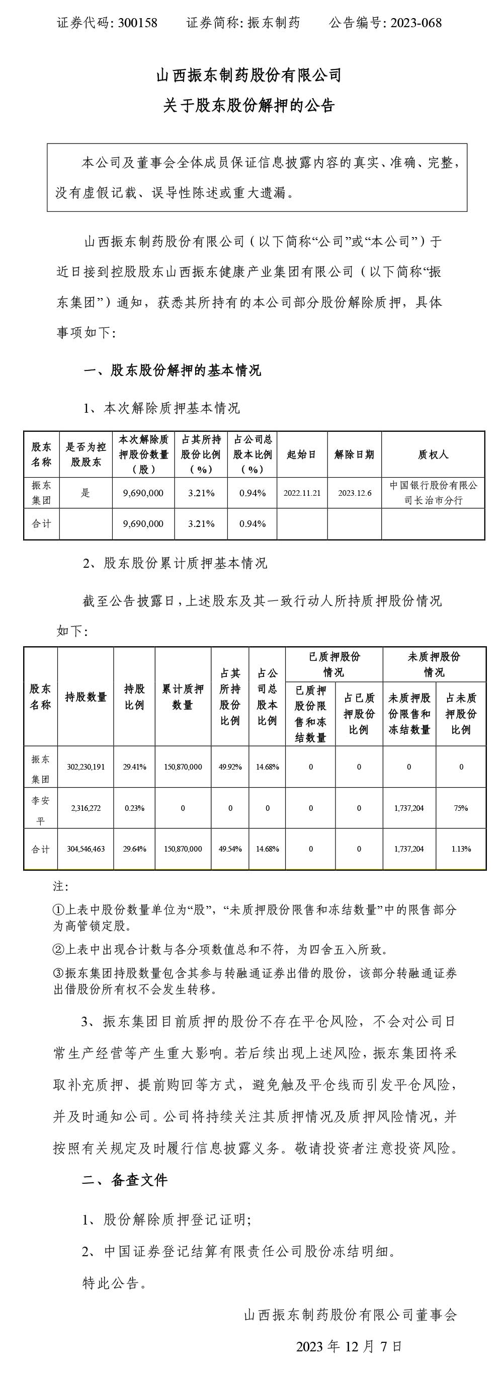 2003网站太阳集团制药,2003网站太阳集团,300158,股东股份质押,股份质押