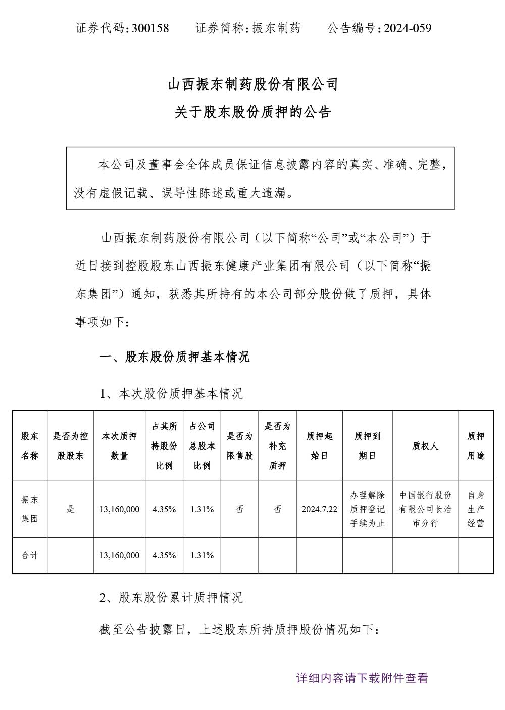 2003网站太阳集团制药,股东股份质押,2003网站太阳集团,300158