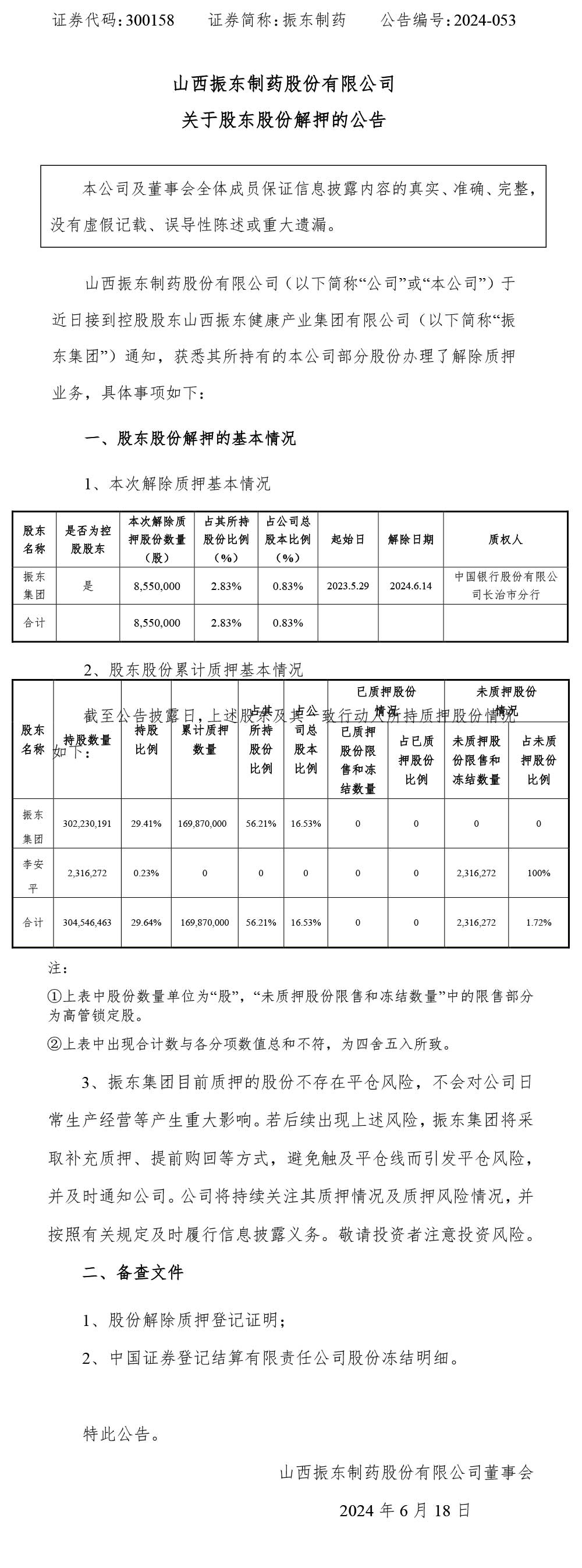 股东股份解押,2003网站太阳集团制药,2003网站太阳集团,300158