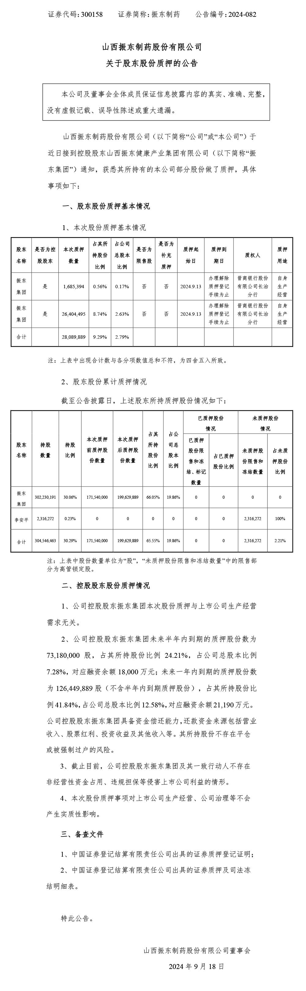 2003网站太阳集团制药,2003网站太阳集团,300158,股东股份质押