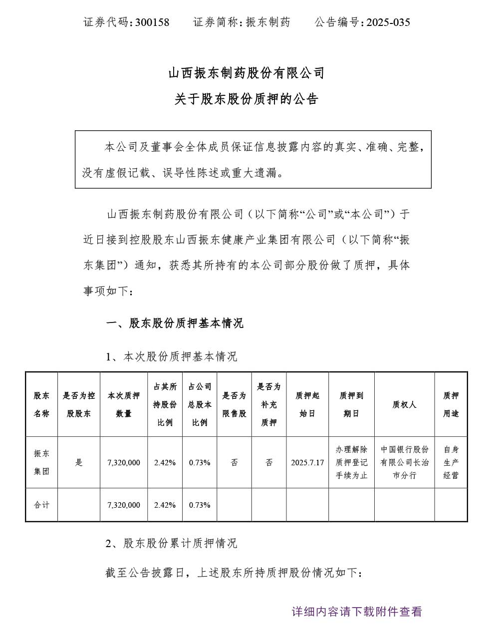 2003网站太阳集团制药,2003网站太阳集团,300158,股东股份质押